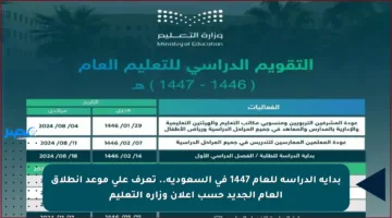 بداية الدراسة للعام 1447 في السعودية.. تعرف على موعد انطلاق العام الجديد حسب إعلان وزارة التعليم